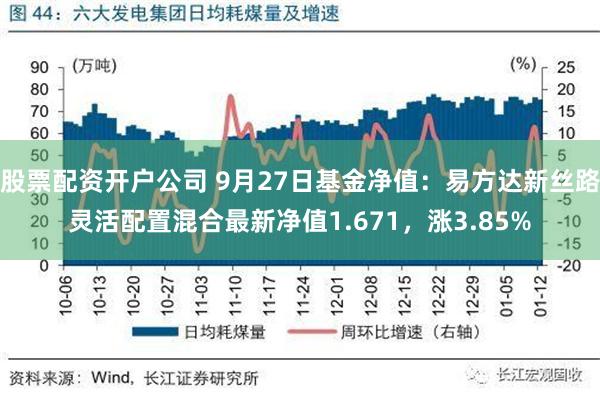 股票配资开户公司 9月27日基金净值：易方达新丝路灵活配置混合最新净值1.671，涨3.85%