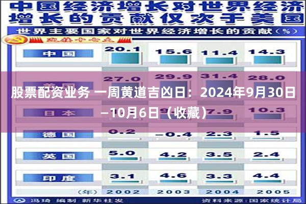 股票配资业务 一周黄道吉凶日：2024年9月30日—10月6日（收藏）