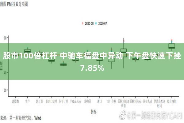 股市100倍杠杆 中驰车福盘中异动 下午盘快速下挫7.85%