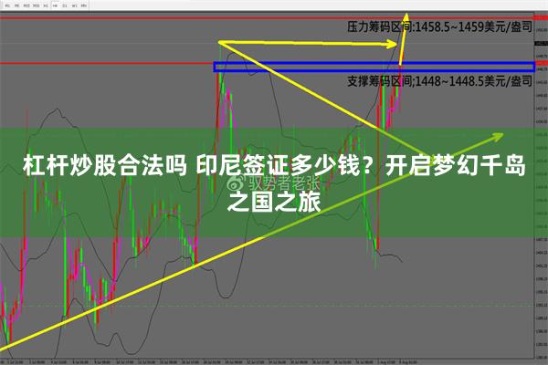 杠杆炒股合法吗 印尼签证多少钱？开启梦幻千岛之国之旅