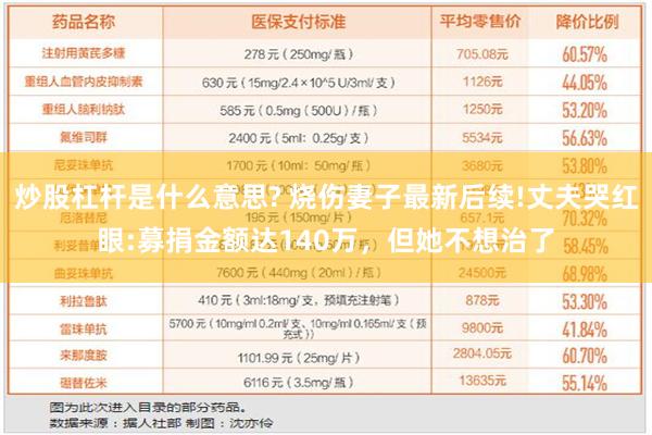 炒股杠杆是什么意思? 烧伤妻子最新后续!丈夫哭红眼:募捐金额达140万，但她不想治了