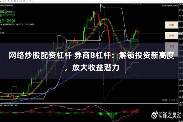 网络炒股配资杠杆 券商B杠杆：解锁投资新高度，放大收益潜力