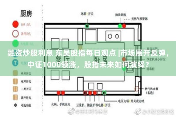 融资炒股利息 东吴股指每日观点 |市场展开反弹，中证1000领涨，股指未来如何演绎？