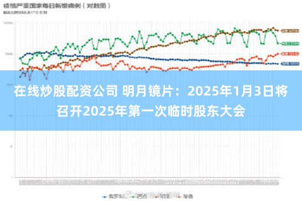 在线炒股配资公司 明月镜片：2025年1月3日将召开2025年第一次临时股东大会