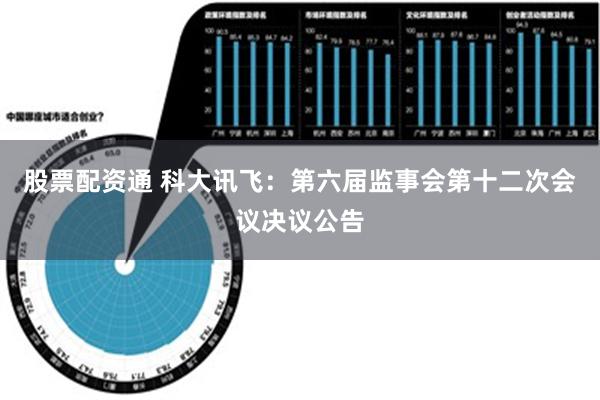 股票配资通 科大讯飞：第六届监事会第十二次会议决议公告