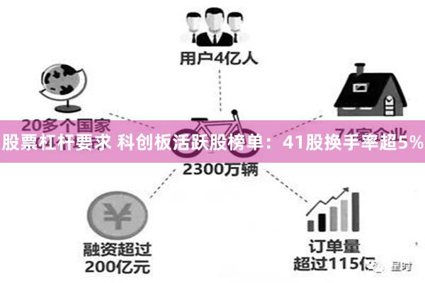 股票杠杆要求 科创板活跃股榜单：41股换手率超5%