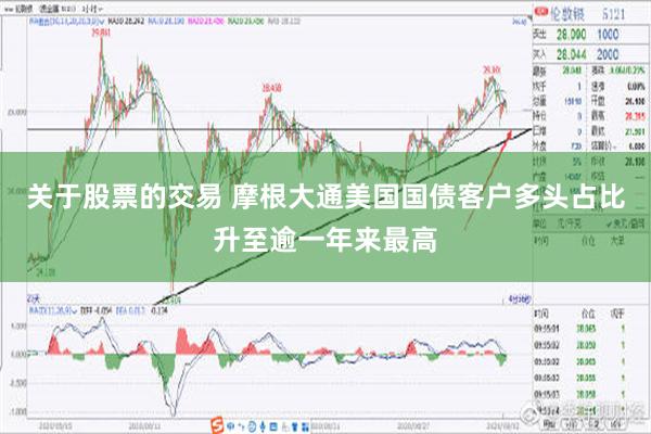 关于股票的交易 摩根大通美国国债客户多头占比升至逾一年来最高