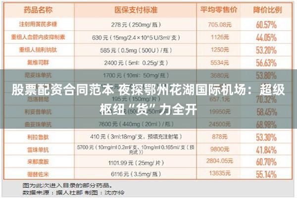 股票配资合同范本 夜探鄂州花湖国际机场：超级枢纽“货”力全开