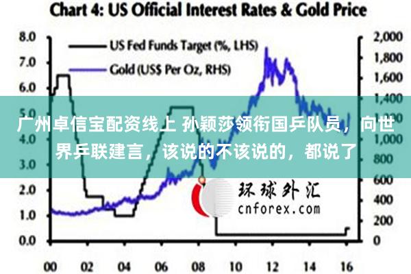 广州卓信宝配资线上 孙颖莎领衔国乒队员，向世界乒联建言，该说的不该说的，都说了